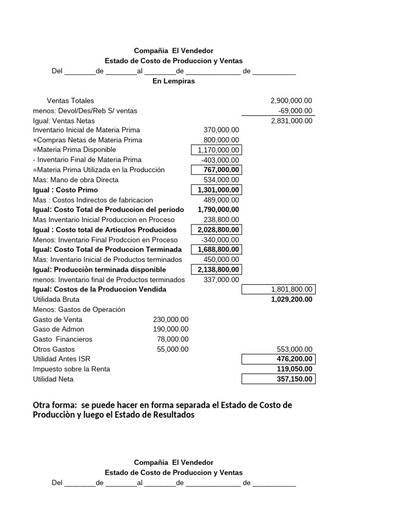 Estado de Costos de Producción y Ventas | PDF | Estado de resultados ...