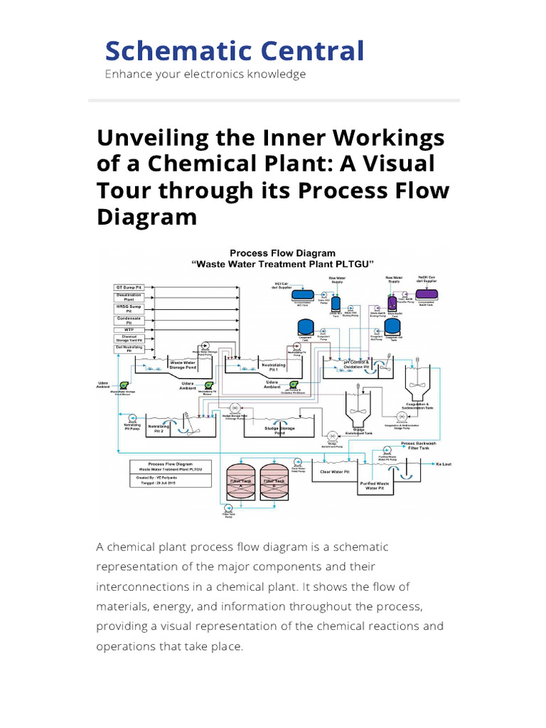 Understanding Chemical Plant PFDs | PDF | Instrumentation | Mechanical ...