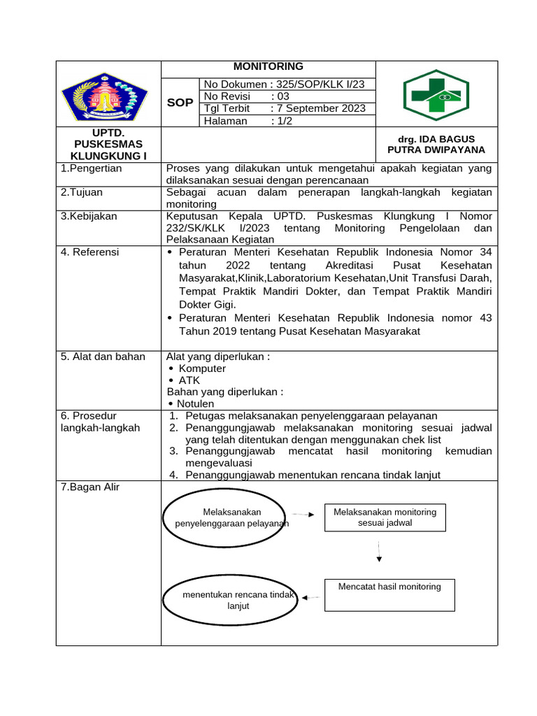 SOP Monitoring Puskesmas Klungkung I | PDF