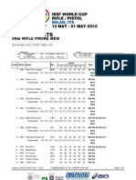 50m Rifle Prone Men