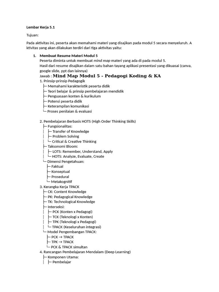 Pedagogi Koding: Mind Map & Diskusi | PDF