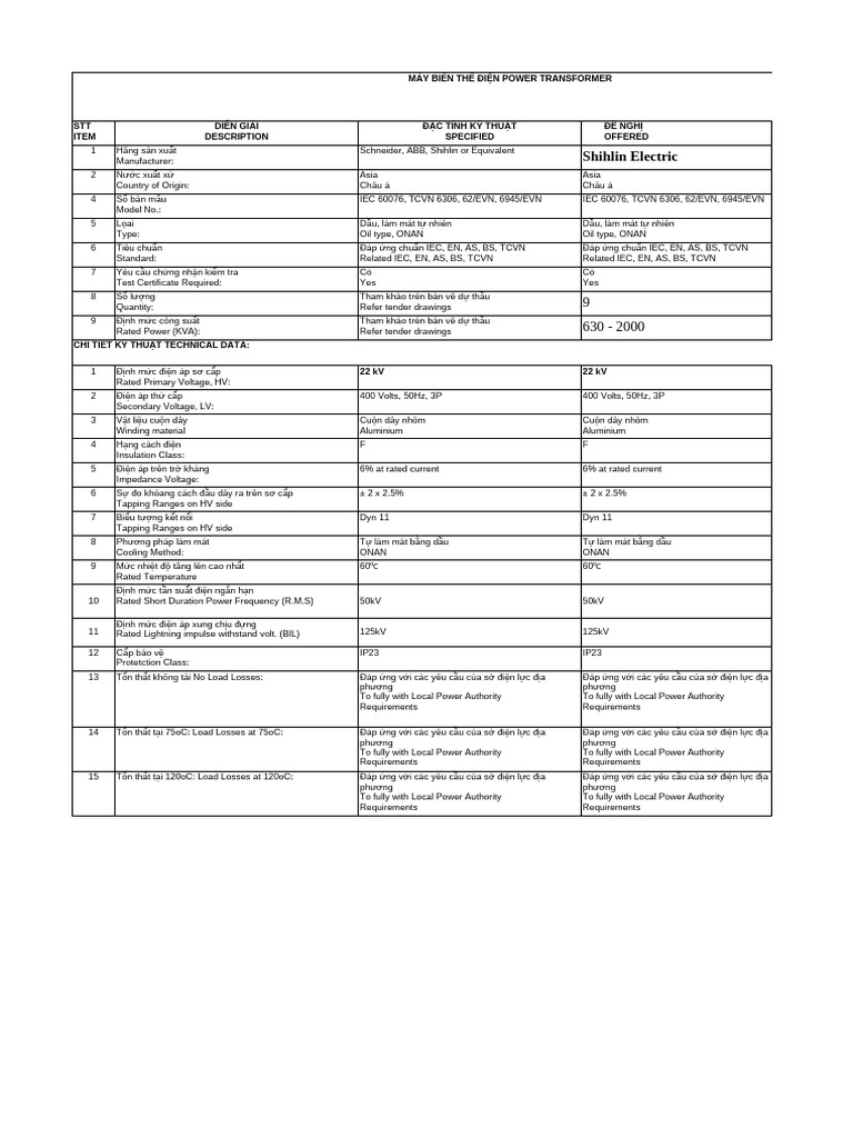 Technical Data (Elec) | PDF