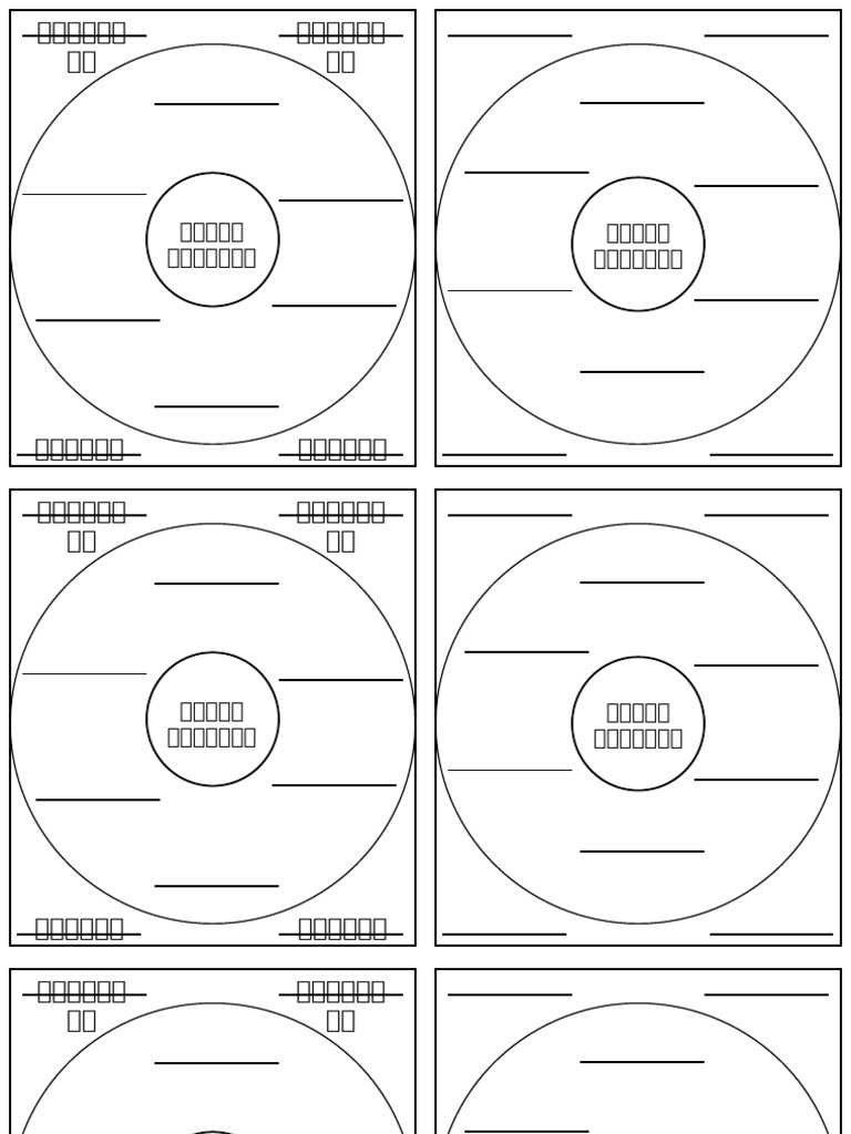 I Think Map BT1 | PDF