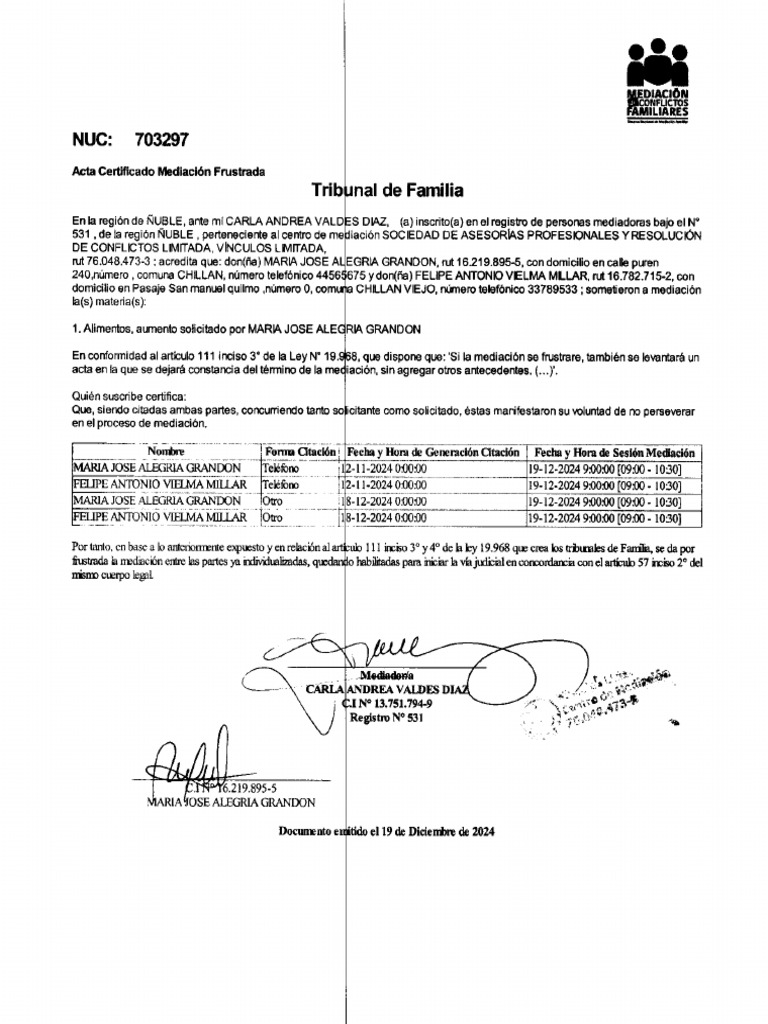 Acta Frus | PDF