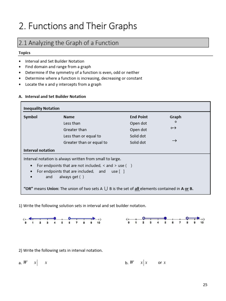 Functions and Graph Analysis Guide | PDF | Function (Mathematics ...