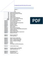 Mentoring Wishlist Registration Report