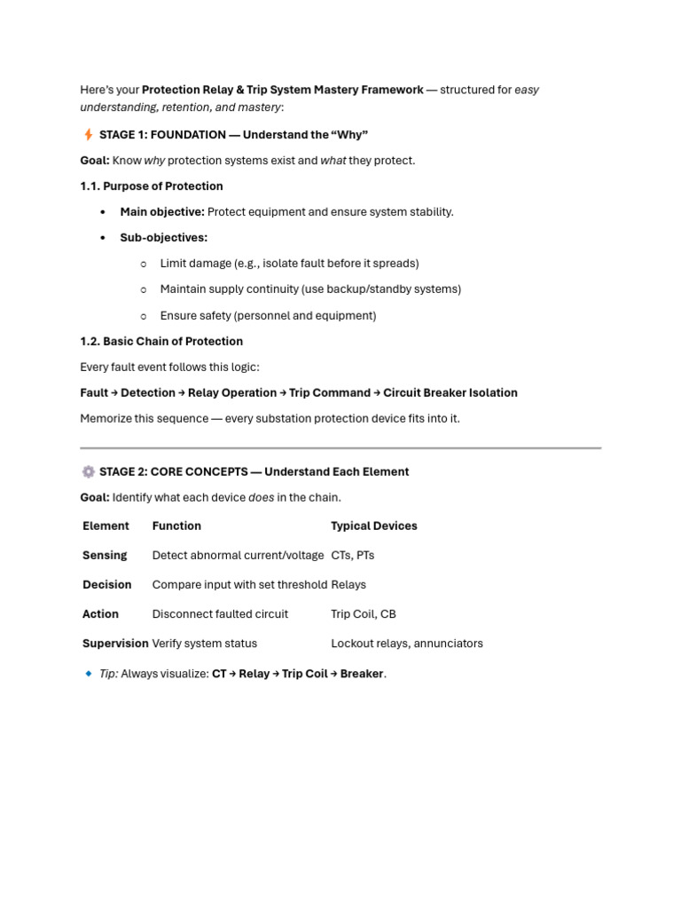 Mastering Protection Relay Systems | PDF | Relay | Electric Power