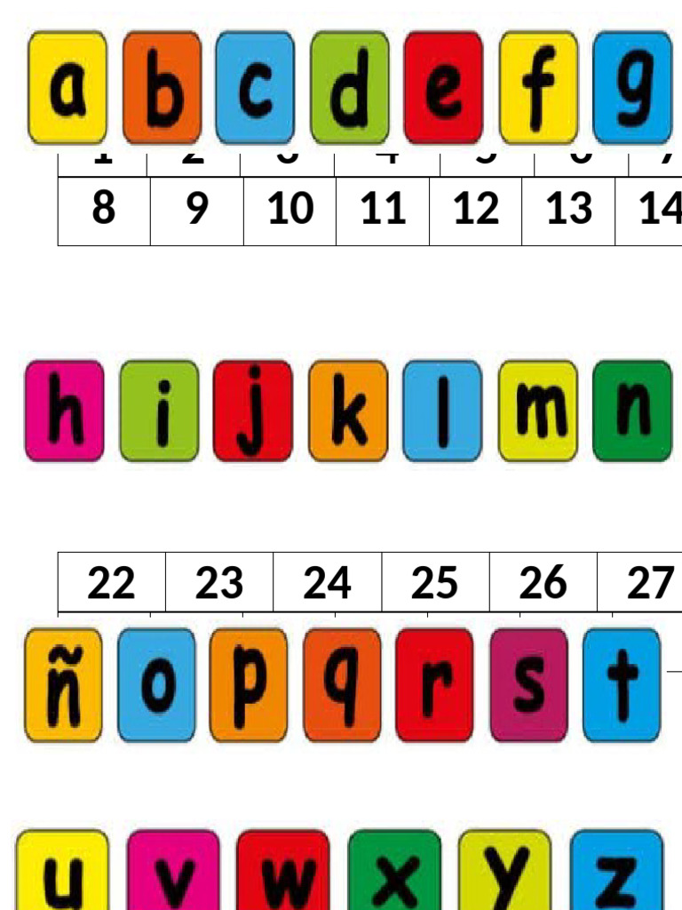 Alfabeto Numerico | PDF
