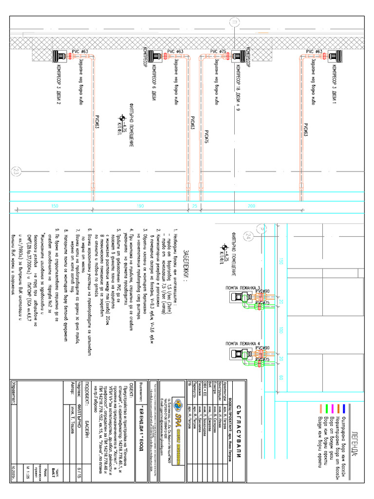 5 A3 | PDF