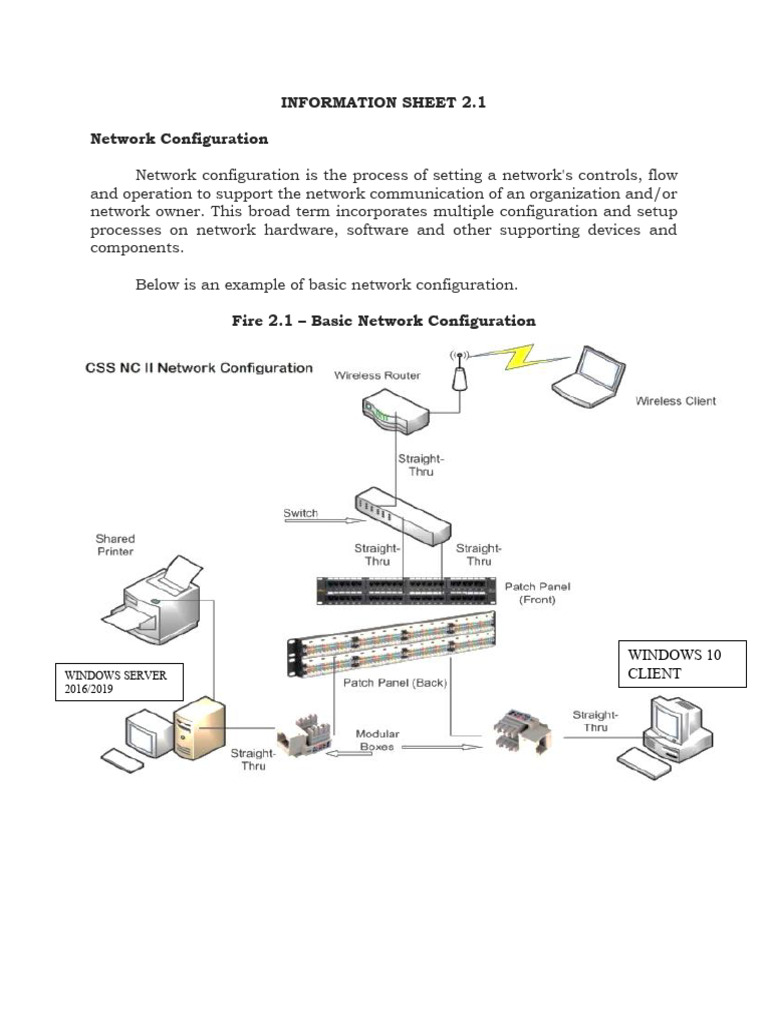 Basic Network Configuration Guide | PDF