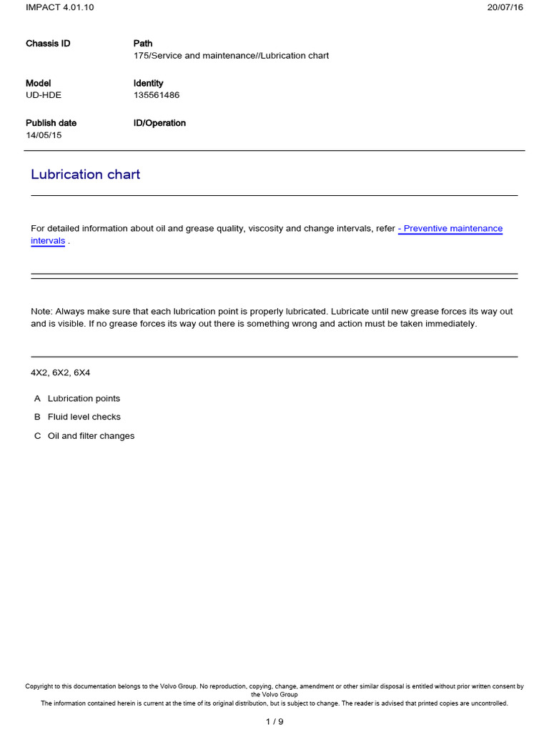 Lubrication Points and Maintenance Guide | PDF | Motor Oil | Vehicles