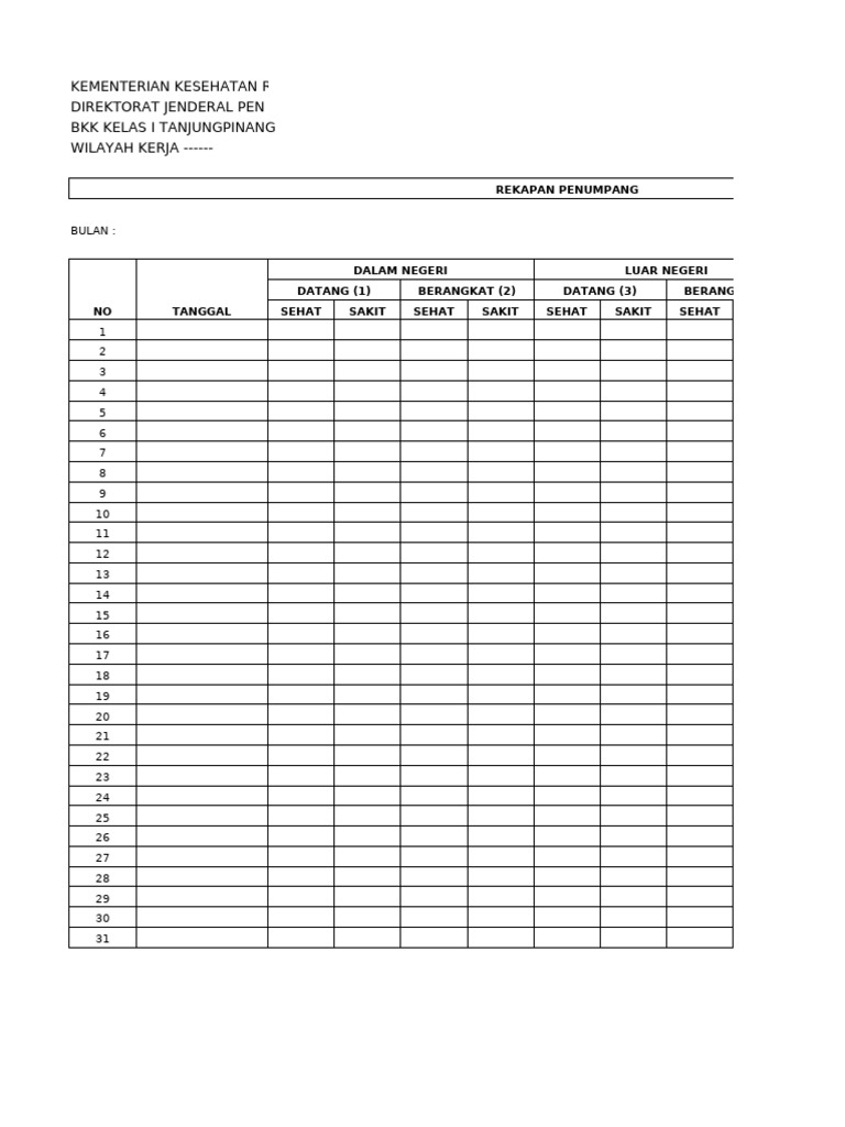 rekapan penumpang | PDF