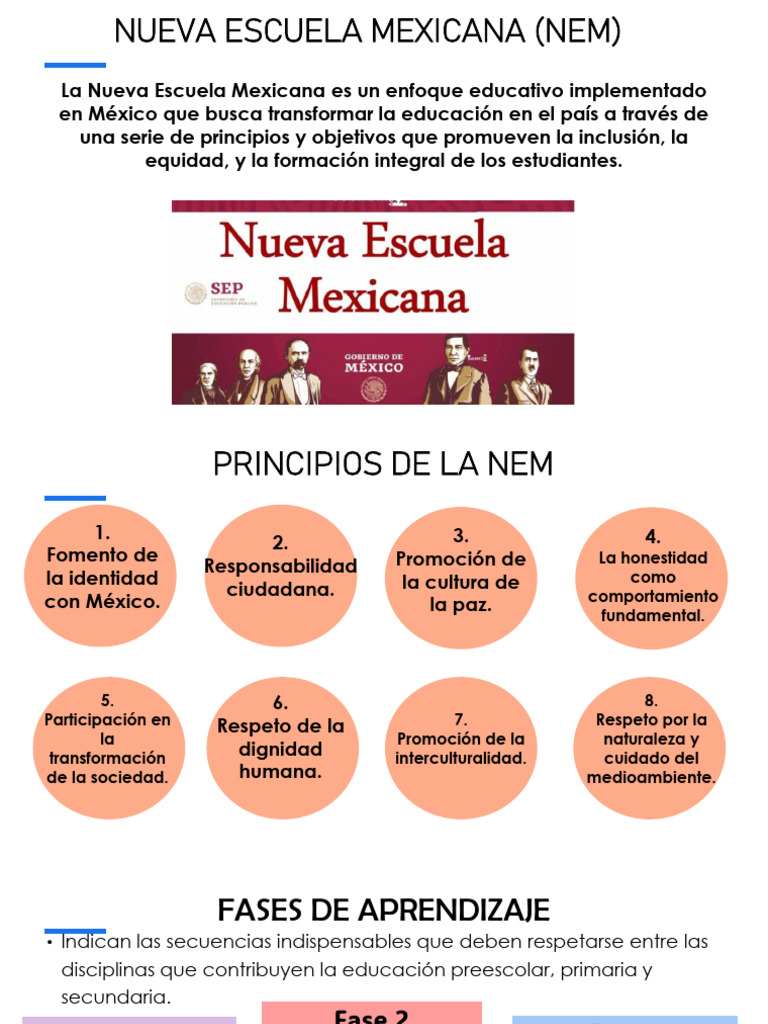Enfoque Pedagógico de la NEM | PDF | Educación de la primera infancia ...