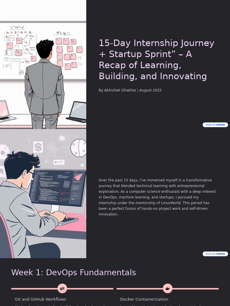 15 Day Internship Journey Startup Sprint A Recap of Learning Building ...