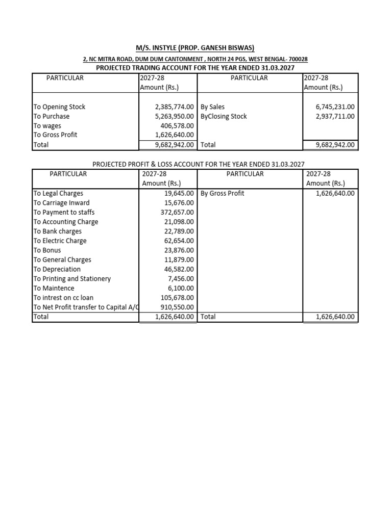 Projected Financial Statements 2027-28 | PDF | Balance Sheet | Personal ...