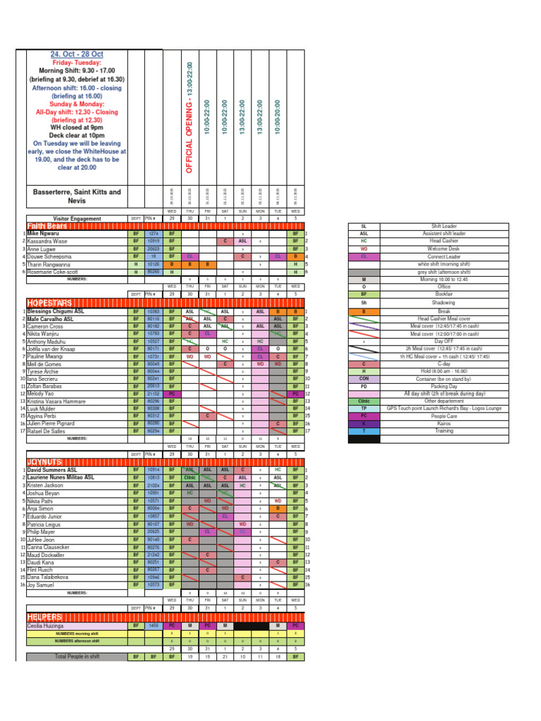 Current Work Schedule | PDF