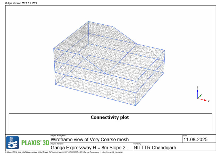Wireframe View of Very Coarse Mesh | PDF