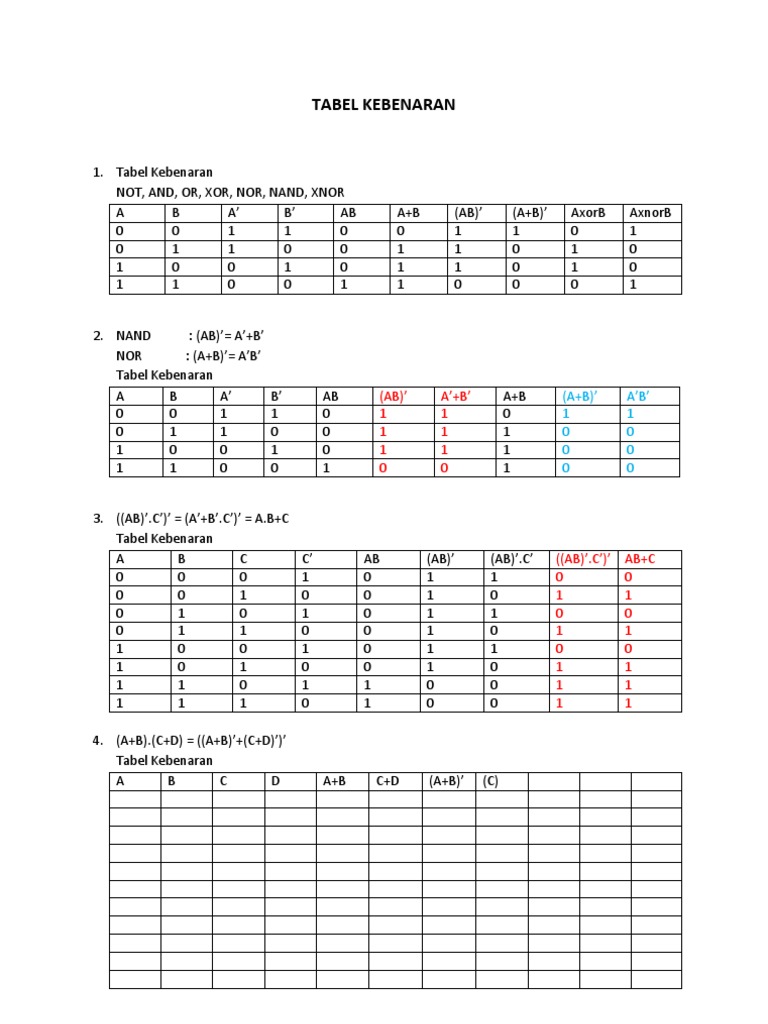 Tabel Kebenaran PDF