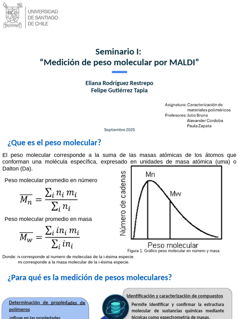 Medición de Peso Molecular con MALDI | PDF | Moléculas | Ionización