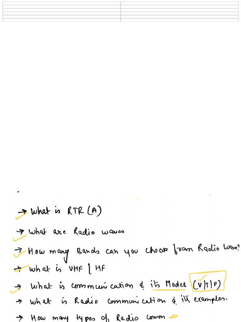 RT 1 KNWNG Abt RTR | PDF