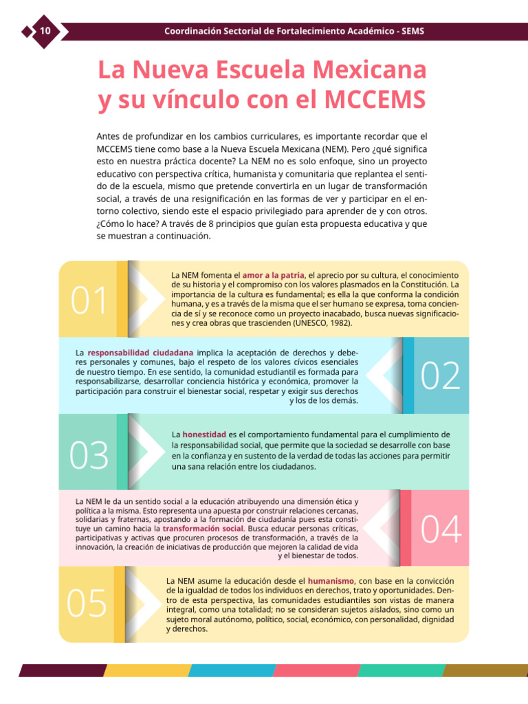 Apropiación del MCCEMS 2025 en Educación | PDF | Plan de estudios ...
