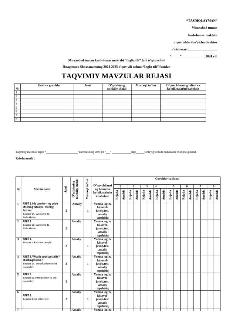 English Curriculum Plan 2024-2025 | PDF | Pedagogy | Learning