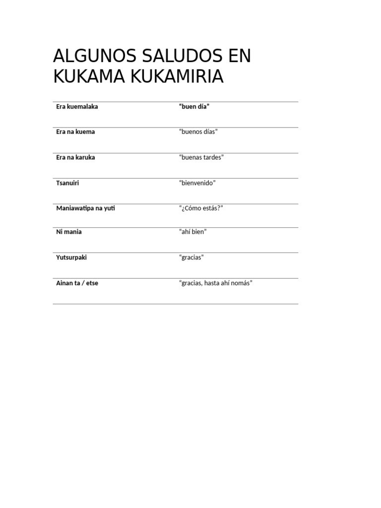 Saludos en Kukama-Kukamiria | PDF