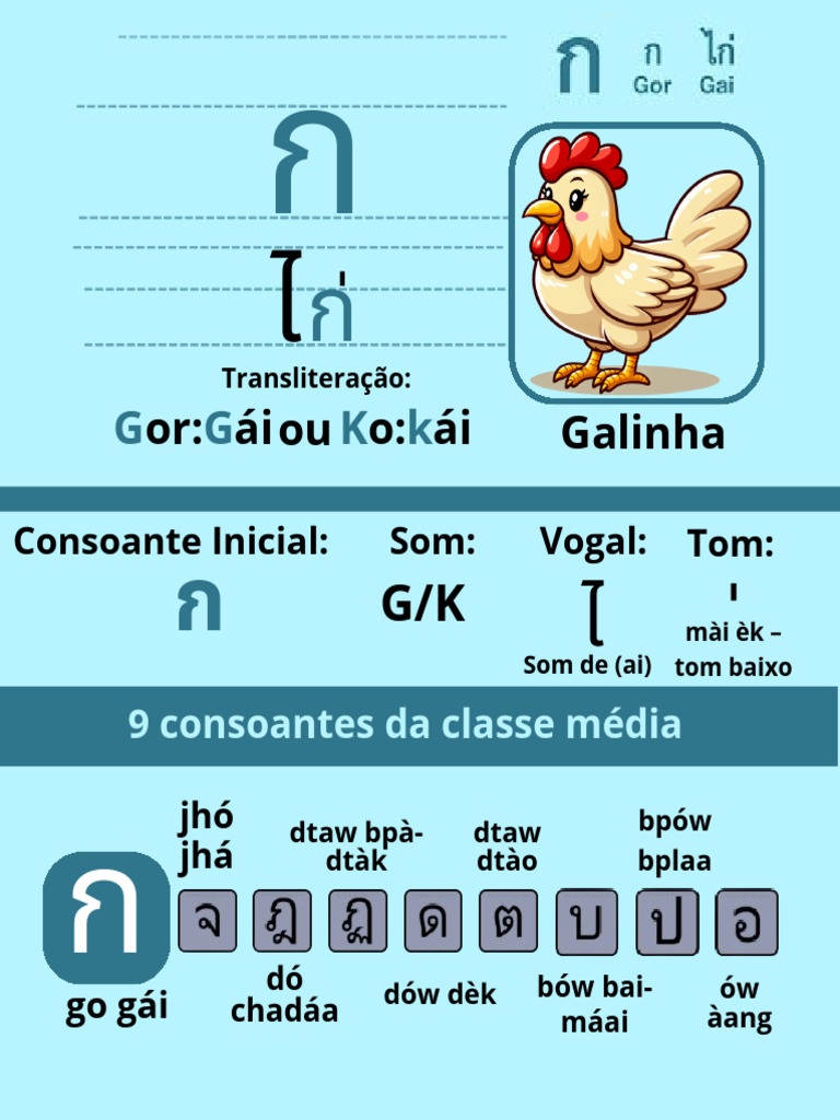 ก | PDF