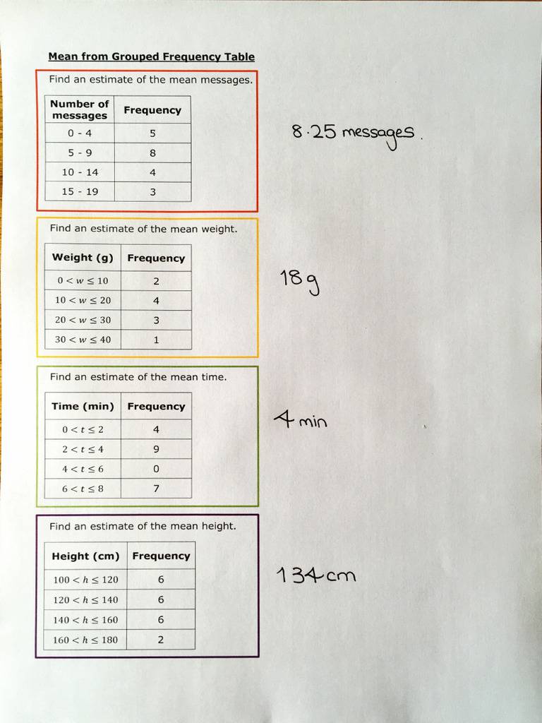 Mean From A Grouped Frequency Table Practice Strips Answers | PDF