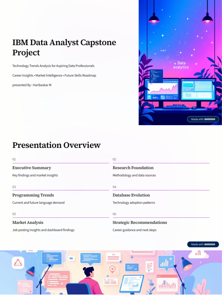 Data Analyst Career Trends & Insights | PDF | Databases | Sql
