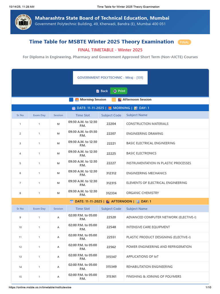 MSBTE Winter 2025 Exam Timetable | PDF | Engineering | Embedded System