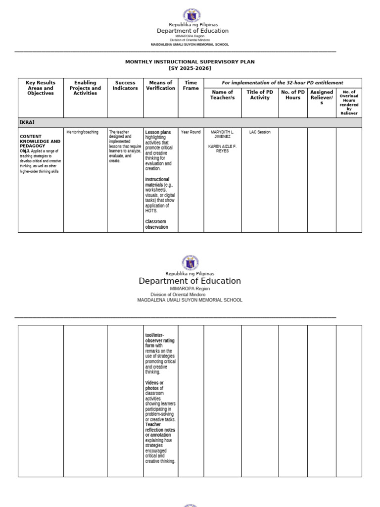 Monthly Instructional Supervisory Plan | PDF | Educational Technology ...