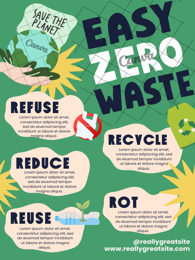 Green Blue and Yellow Illustrative Zero Waste Infographic Document PDF ...