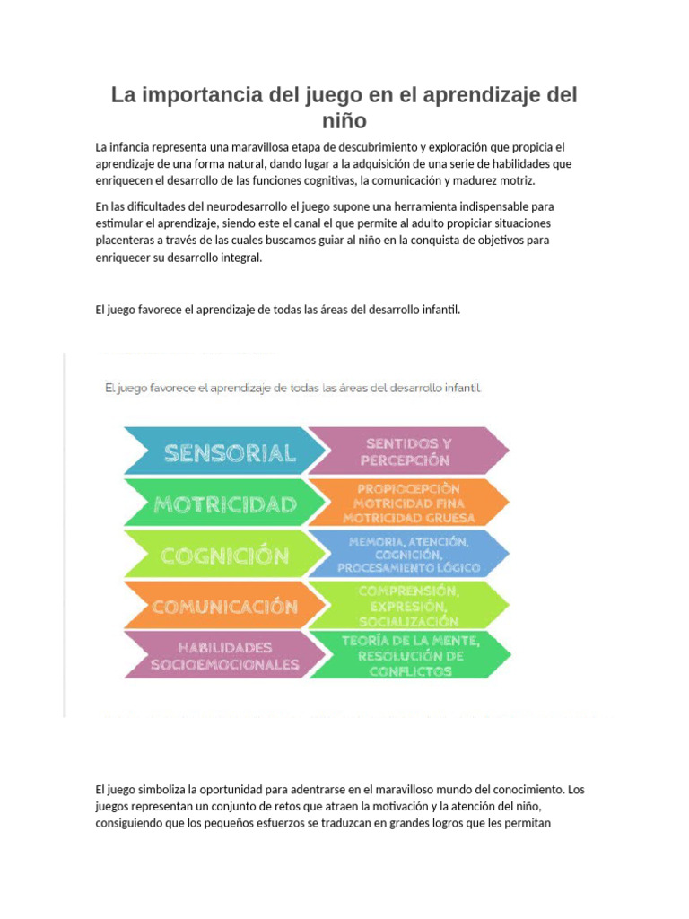 La Importancia Del Juego en El Aprendizaje Del Niño | PDF | Aprendizaje ...