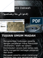 1.1.1.11.042 Karakteristik Dakwah Makiyyah