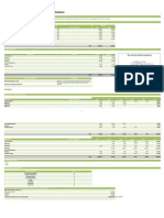 Cost Benefit Summary - Technology Simplification