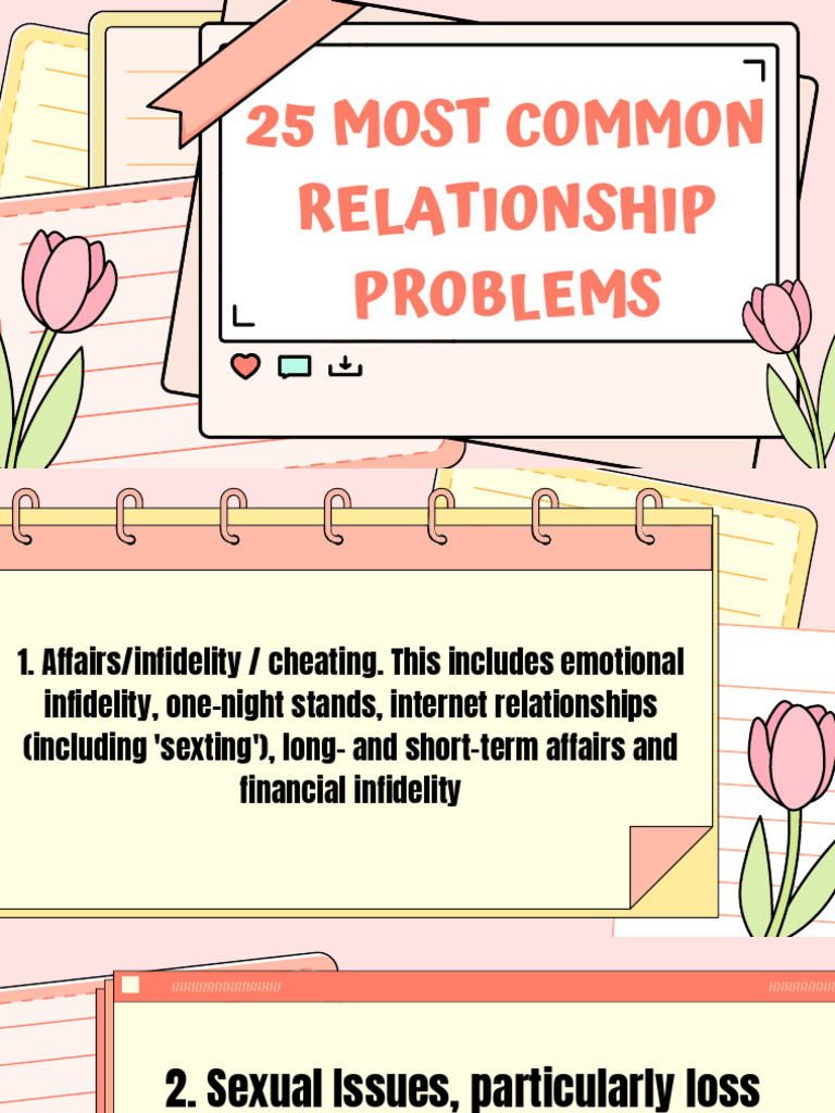 Top 25 Common Relationship Issues | PDF | Infidelity | Aggression