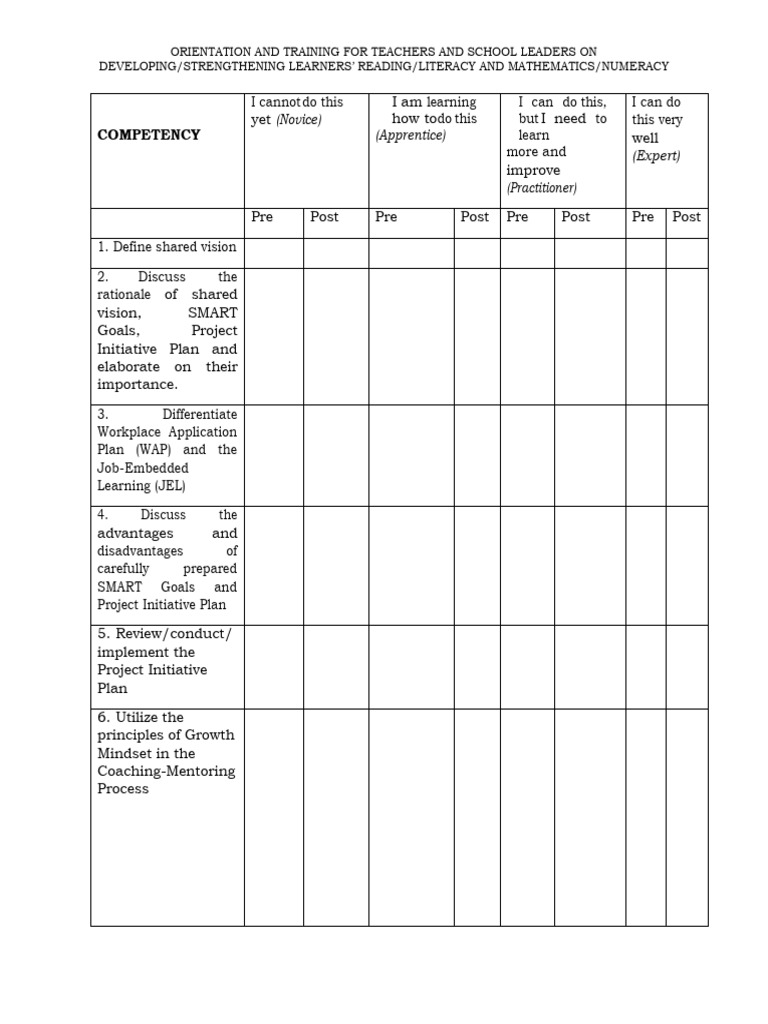 Teacher Training for Literacy and Numeracy | PDF