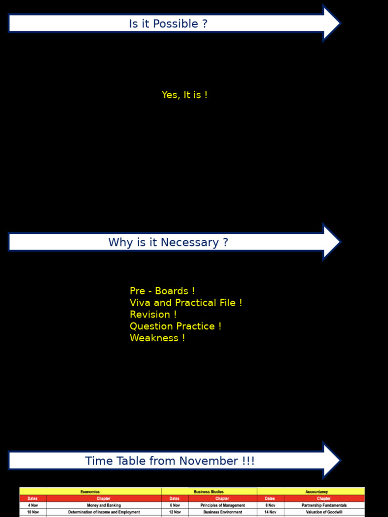 How To Complete Syllbus in 2 Months | PDF