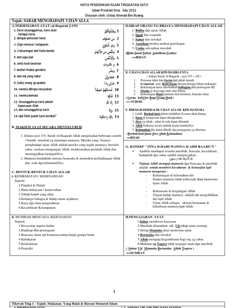 Tajuk Sabar Menghadapi Ujian Alla Ujian Ujian Allah Kpd