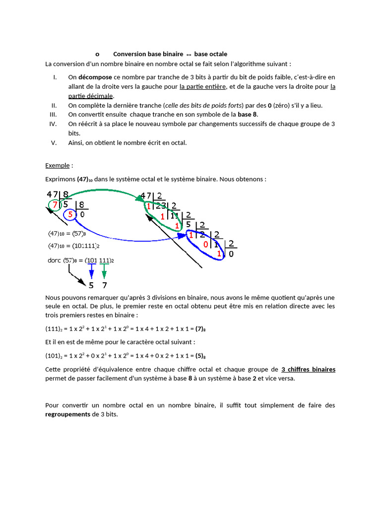 Conversion entre bases numériques expliquée | PDF | Arithmétique ...