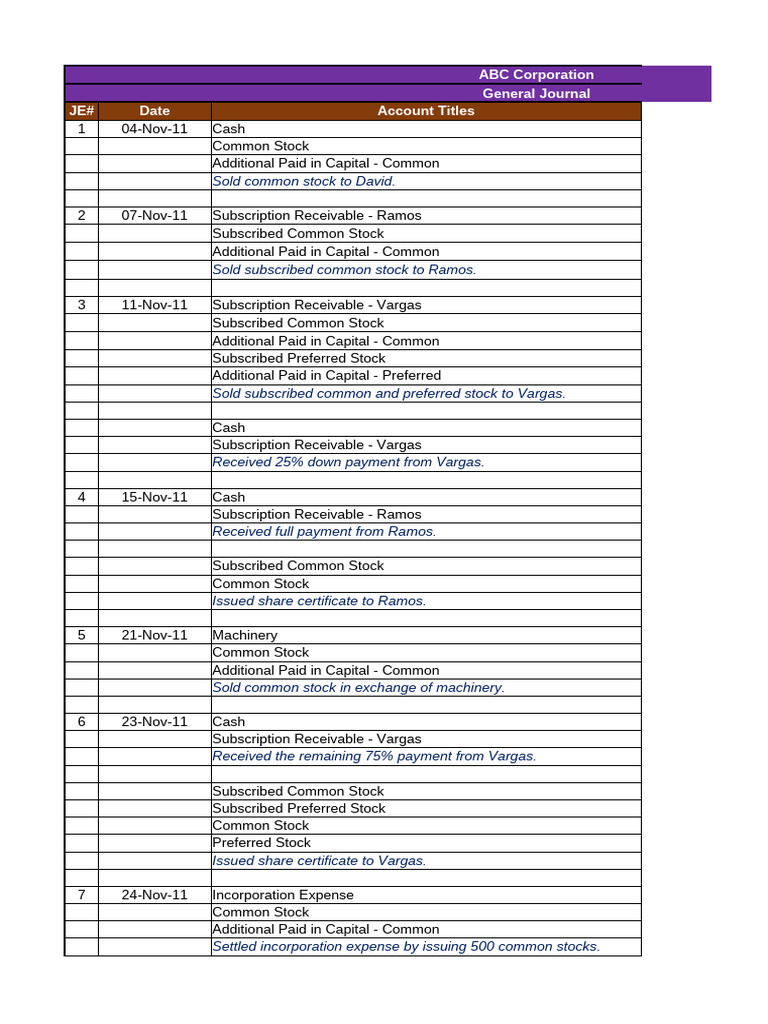 BCC-ITTB - Module 5 - MS Excel - Accounting Essentials (Answer Key ...