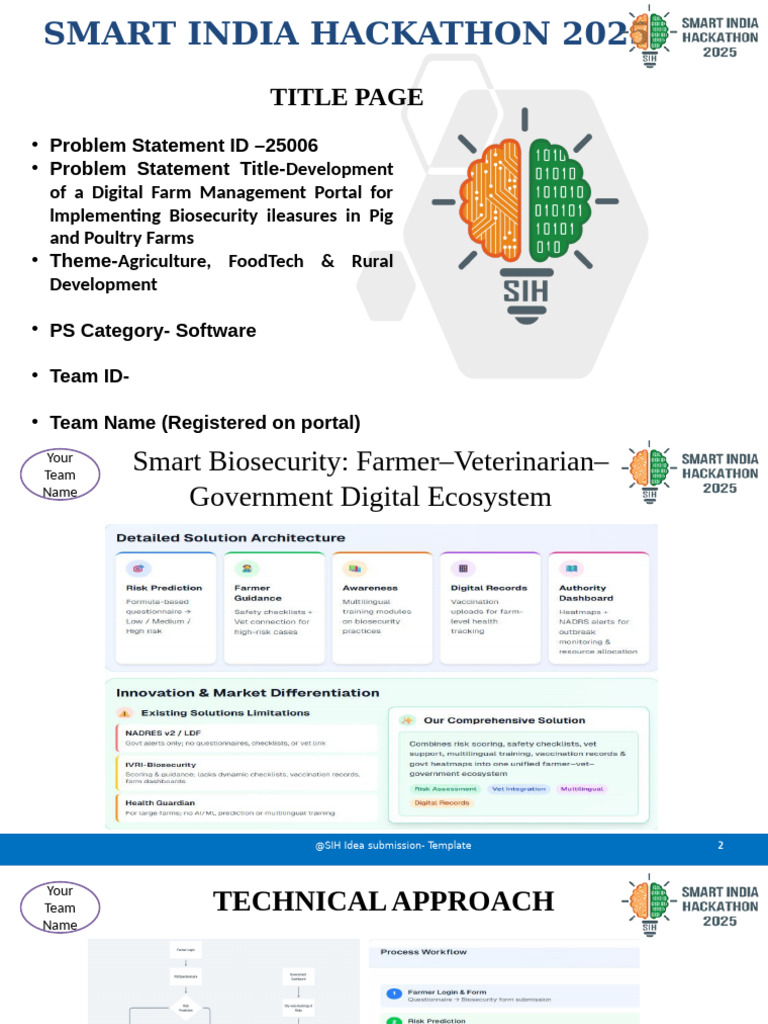 Smart India Hackathon 2025: Title Page | PDF