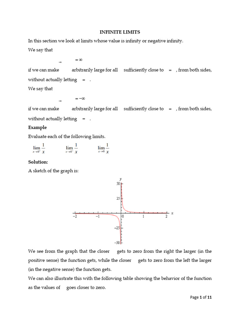 Limits 2 | PDF | Limit (Mathematics) | Asymptote