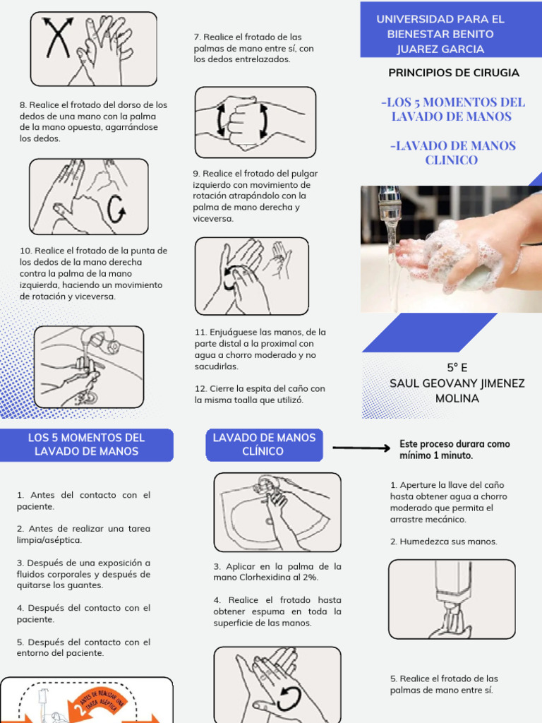 Triptico Lavado de Manos Clinico | PDF | Mano | Lavado de manos