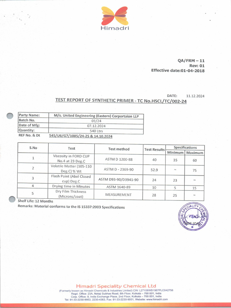 TEST REPORT OF SYNTHETIC PRIMER - TC No - HSCL-TC-002-24 | PDF