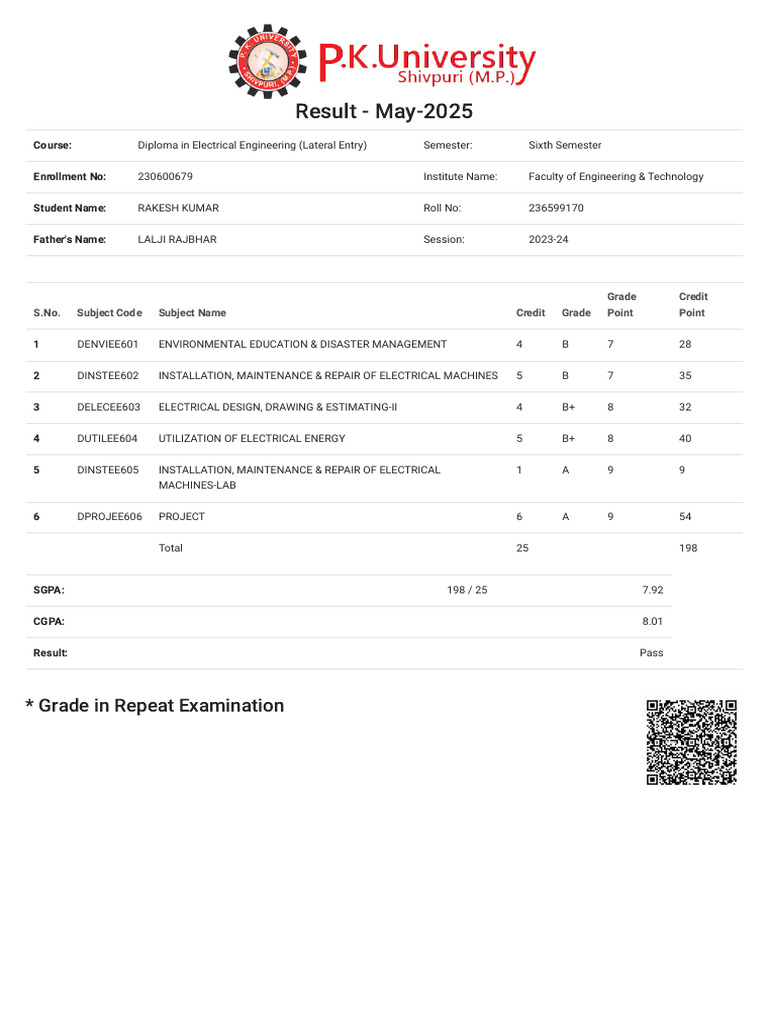 May 2025 Electrical Engineering Results | PDF