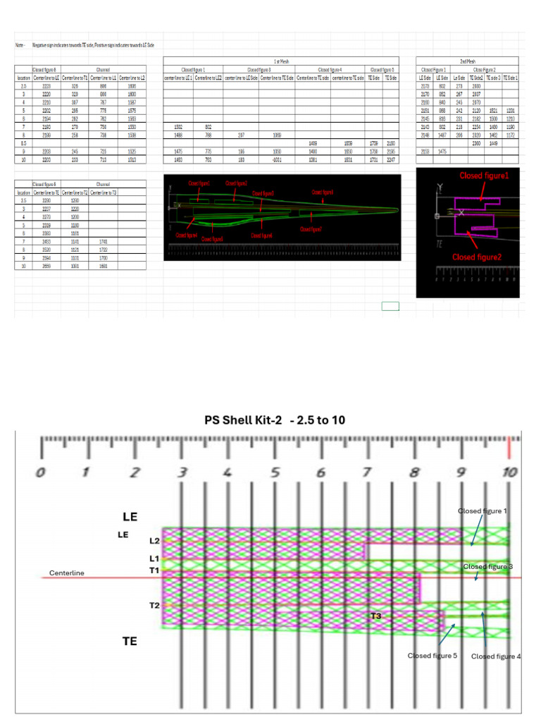 PS Shell Kit-2 Specifications Guide | PDF