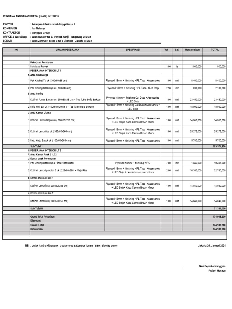 RAB Interior Rumah Tinggal Lantai 1 | PDF