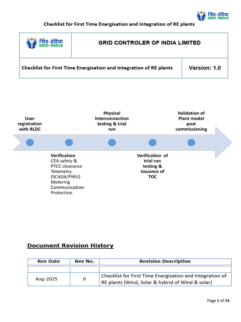First-Time Energisation Checklist for RE Plants | PDF | Electrical Grid ...
